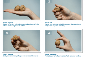 How to check for testicular cancer